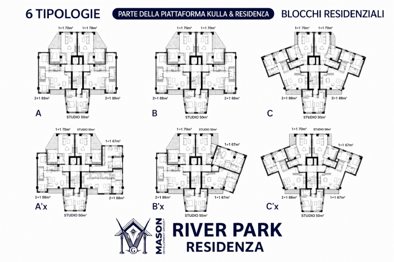 Cosa devi sapere sui nuovi progetti in costruzione come il RIVER PARK RESIDENCE prima che i prezzi aumentino significativamente?